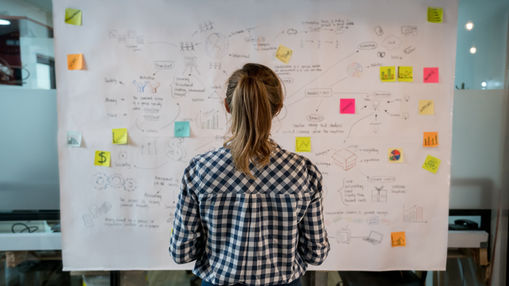 Hiring Strategies